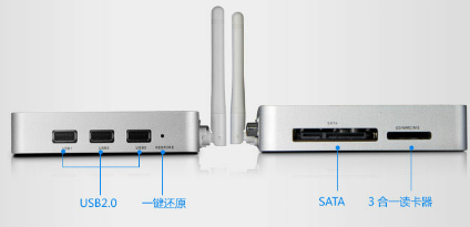HDMI線連接機(jī)頂盒示例